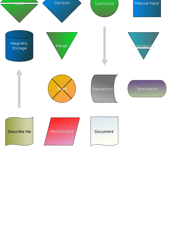 Flowchart Symbols And Their Meanings Figure Flow Chart Symbols And Images